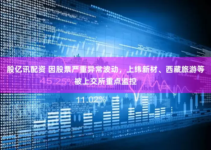 股亿讯配资 因股票严重异常波动，上纬新材、西藏旅游等被上交所重点监控