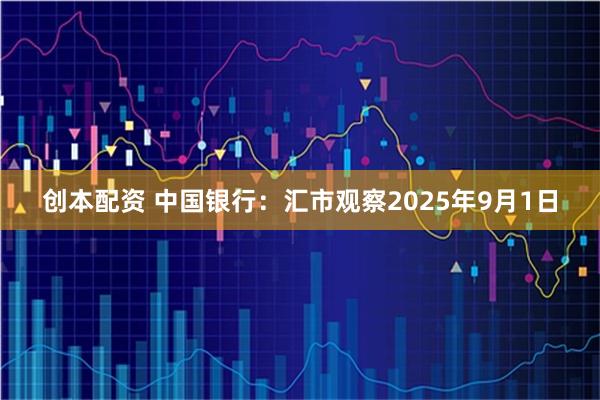 创本配资 中国银行：汇市观察2025年9月1日